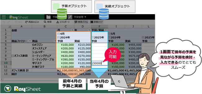 メシウス、世界有数のエンタープライズクラウドマーケットプレイスであるSalesforce AppExchange上でRaySheetの更新を発表