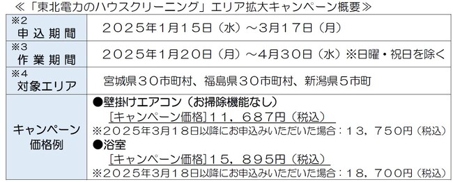 「東北電力のハウスクリーニング」エリア拡大キャンペーンの実施～期間限定の特別価格で提供！～