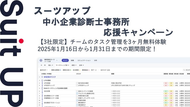 経営支援クラウド「Suit UP」（スーツアップ）、中小企業診断士事務所応援キャンペーン