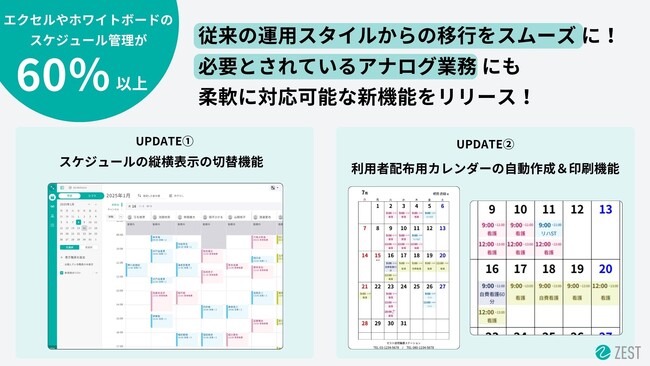 エクセルやホワイトボードのスケジュール管理が60％以上！？在宅医療・介護業界のDXを加速する株式会社ゼストが冬の大型アップデート！