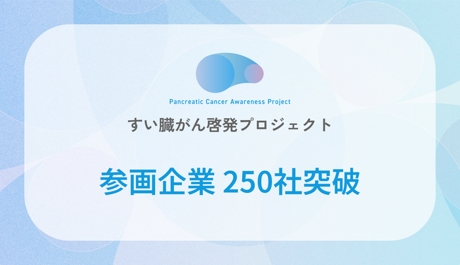 Craifが発足したすい臓がん啓発プロジェクトの参画企業数 250社突破!