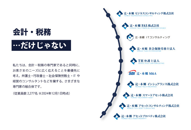 辻・本郷 税理士法人　一般社団法人 会計事務所連携協議会を立ち上げに参画