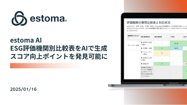 【国内最多】ESG評価機関別比較表をAIで生成しスコア向上ポイントを発見できる機能をリリース