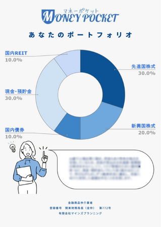 5分で始める！知識ゼロでも安心の資産形成サービス「マネーポケット」提供開始～未来に対する一喜一憂は不要、あなただけの資産運用プランを提案～