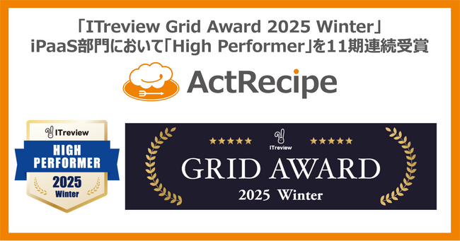 iPaaS「ActRecipe」が「ITreview Grid Award 2025 Winter」において「High Performer」を11期連続受賞
