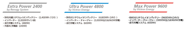 広いベッドで快適に　「LIBERTY52SPi」が新登場！
