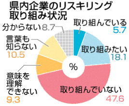 静岡県の産業課題に挑む！イマジナ、2/4静岡で「経営・ブランディングセミナー」開催