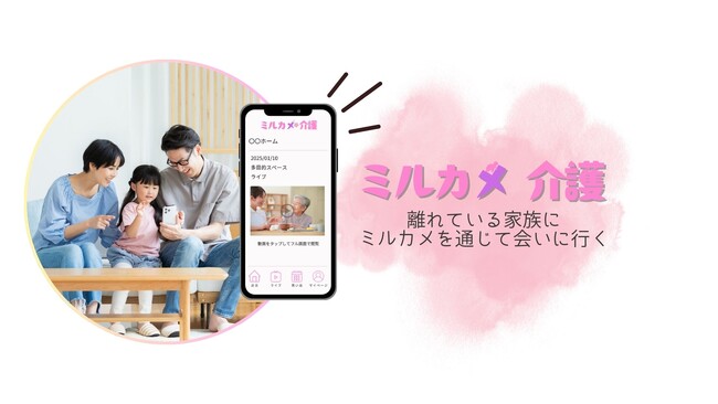 AIの力で安心と安全を提供！Liberty Data Design、介護施設向け見守りサービス「ミルカメ介護」をリリース！Care TEX東京にも出展決定