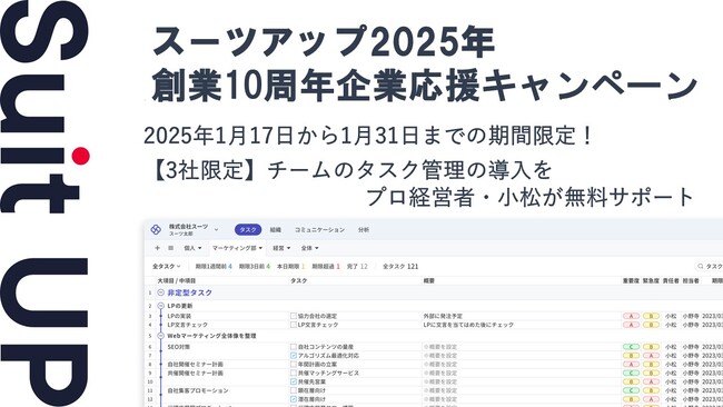 経営支援クラウド「Suit UP」(スーツアップ)、創業10周年企業応援キャンペーン