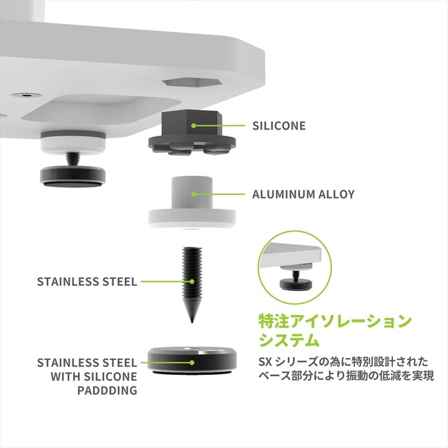 Kanto Audio、新型スピーカー「ORA」「ORA4」とフロアスタンディングスピーカースタンド「SPシリーズ」「SXシリーズ」を日本市場に同時投入！