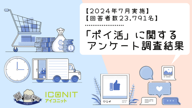 【2024年7月実施】【回答者数23,791名】「ポイ活」に関するアンケート調査結果
