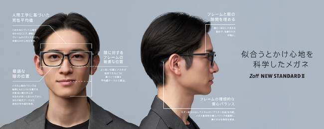 “似合うを科学したメガネ”Zoff NEW STANDARDシリーズからかけやすさにこだわった新機能搭載“誰でも似合うメガネ”第2弾！もうメガネ選びは迷わない「Zoff NEW STANDARD II」