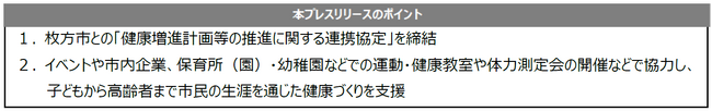 大阪府枚方市と野村不動産ライフ＆スポーツ株式会社「健康増進計画等の推進に関する連携協定」を締結