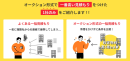 「投資物件高く売れる君」の仕組み 「投資物件高く売れる君」の仕組み