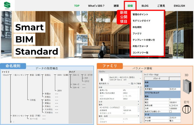 大林組のBIMモデリングルール「Smart BIM Standard(R)」の設備コンテンツを追加公開