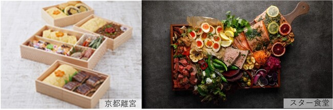202５年春、「京都ポルタ」ではお弁当・ファッションなど１７店舗がリニューアル！