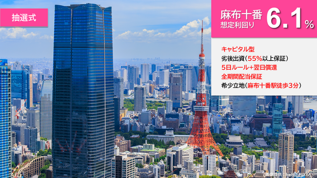 『らくたま16号（麻布十番１.）』1/23より募集スタート！「全期間配当保証」「翌日償還」「優先劣後システム」を採用した高機能ファンドにより、資金効率最大化と投資安定性の向上を目指します。