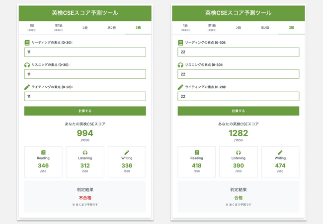 英検(R)3級の“一次合否”を先読み！ 無償スコア予測ツールが新登場