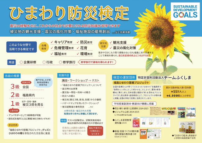 【防災減災に向けた日本初ライセンス】ひまわり防災検定3級　1,000人突破
