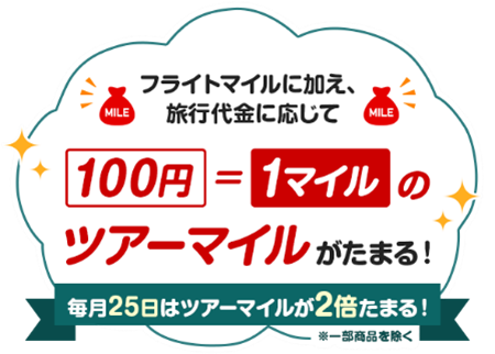 国内・海外ツアーのご利用でたまる「ツアーマイル」 毎月25日にご予約でツアーマイルが2倍たまるキャンペーンを開始