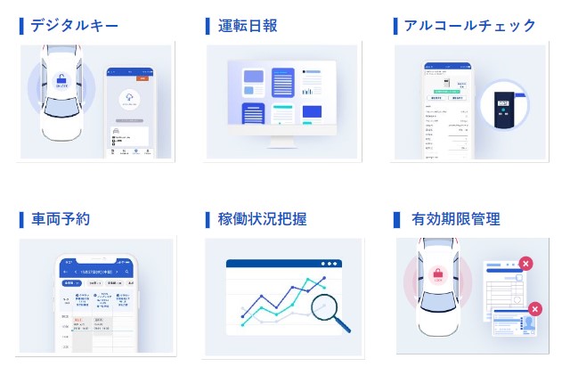 東海理化、GMS、DNPの3社が協業　社用車向けアルコール・インターロック機能の提供を開始