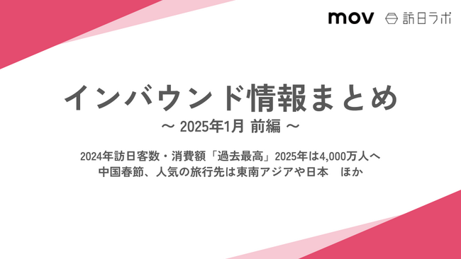 2024年訪日客数・消費額「過去最高」2025年は4,000万人へ：観光・インバウンドの最新動向がわかる！インバウンド情報まとめ「2025年1月前編」を訪日ラボが公開