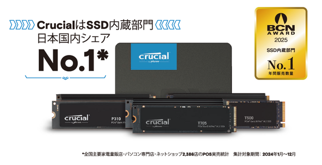 マイクロンのコンシューマー向けブランド CrucialがBCN AWARD 2025 SSD部門を受賞しました！