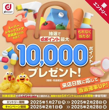 「抽選で最大1万ポイントが当たる家計応援キャンペーン！」を開催