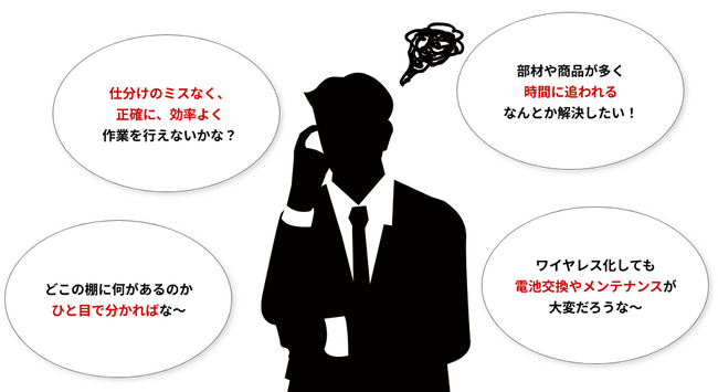 ピッキング作業をもっと手軽にDX化「マルチピッキングカート」の注文受付を開始！