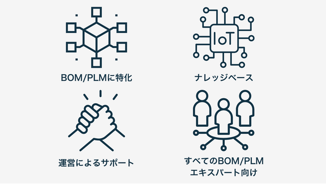 BOM/PLMエキスパートネットワーク「BOMDx Network」のメンバーを募集開始