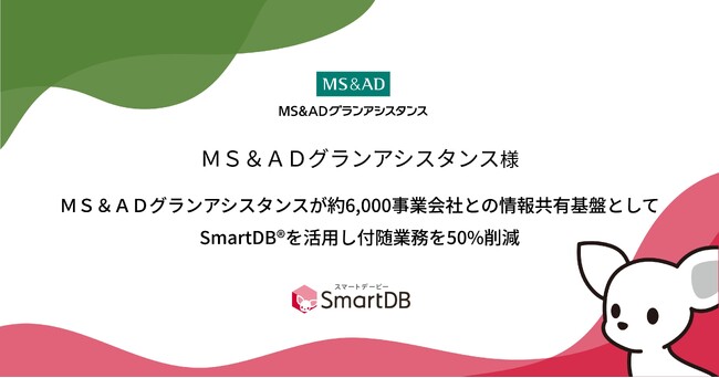 ＭＳ＆ＡＤグランアシスタンスが約6,000事業会社との情報共有基盤としてSmartDB(R)を活用し付随業務を50%削減