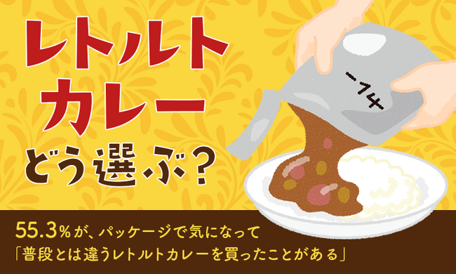 【レトルトカレーどう選ぶ？】55.3％が、パッケージで気になって「普段とは違うレトルトカレーを買ったことがある」