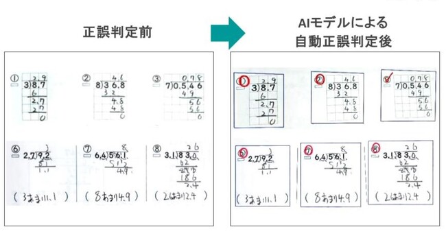 AIスタートアップのRecursive、教材出版社の教育同人社向けに児童の手書き解答を自動で正誤判定するAIモデルを開発