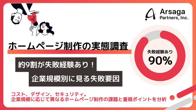 【ホームページ制作の実態調査】約9割が失敗経験あり！企業規模別に見る失敗要因