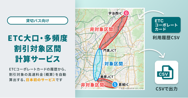 貸切バスの高速道路割引料金を算出する新しいWebサービス『ETC大口・多頻度割引対象区間計算サービス』を提供開始