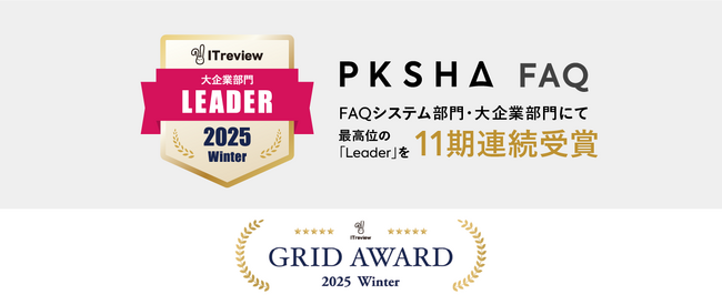「PKSHA FAQ」が「ITreview Grid Award 2025 Winter」のFAQシステム部門・大企業部門にて最高位の「Leader」を11期連続受賞