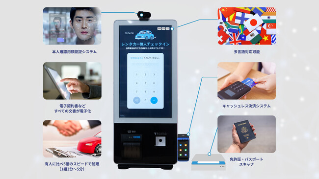 インバウンド需要を見据えた新展開！レンタカーセルフチェックイン機に中国語（繁体字）版をリリース