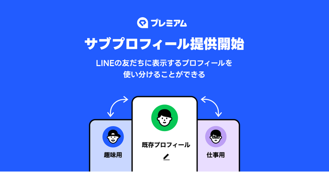 【LINE】新機能「サブプロフィール」をLYPプレミアム会員特典として提供開始