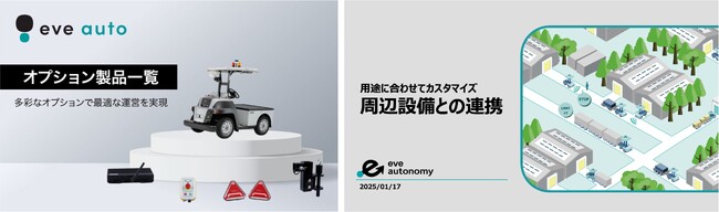 公式ウェブサイトにeve autoオプション製品ページと設備連携に関する資料のアップデート版を公開