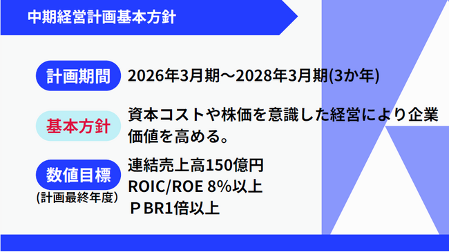 栄電子　中期経営計画基本方針を発表