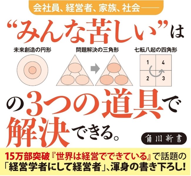 代表取締役社長・岩尾俊兵の新時代の新著『経営教育 人生を変える経営学の道具立て』予約開始！「みんな苦しい」社会から脱却し、価値を創造する「三種の神器」とは？
