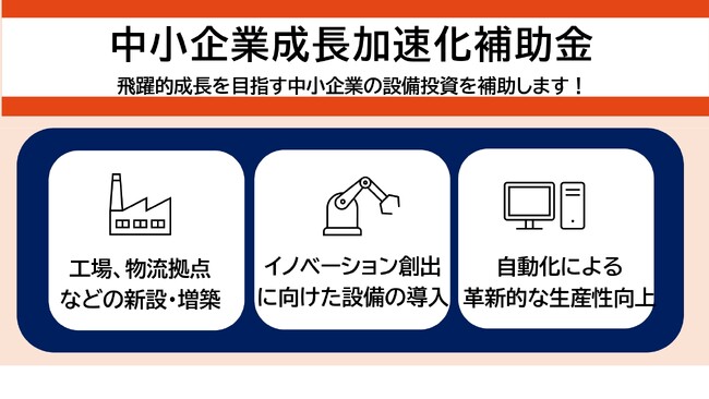 【投資額1億円以上が対象】大胆な取組を支援する「成長加速化補助金」が新設