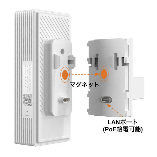 日本初、賃貸物件でのWi-Fi 7対応着脱型無線ルーターの実証試験を開始