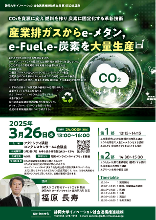 CO2を資源に変え，燃料を作り，炭素に固定化する革新技術　　「産業排ガスからe-メタン，e-Fuel，e-炭素を大量生産」
