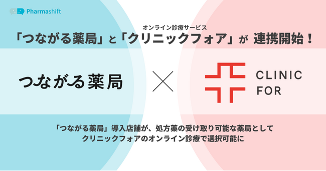 「つながる薬局」がオンライン診療サービス「クリニックフォア」と連携開始