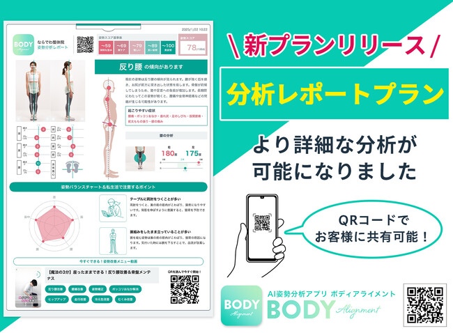 AI姿勢分析アプリ「BODY Alignment(ボディアライメント)」、新たに「分析レポートプラン」を発表！