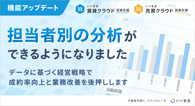 いい生活、不動産業務のPDCAサイクル強化と成約率向上に貢献！担当者別分析レポートをリリース