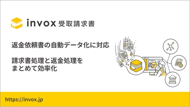 「invox受取請求書」が返金依頼書の自動データ化に対応