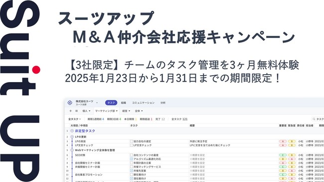 経営支援クラウド「Suit UP」（スーツアップ）、M&A仲介会社応援キャンペーン