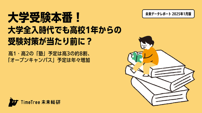 【未来データレポート 2025年1月版】　大学受験本番！大学全入時代でも高校1年からの受験対策が当たり前に？高校3年生は「奨学金」関連の予定が増加傾向に